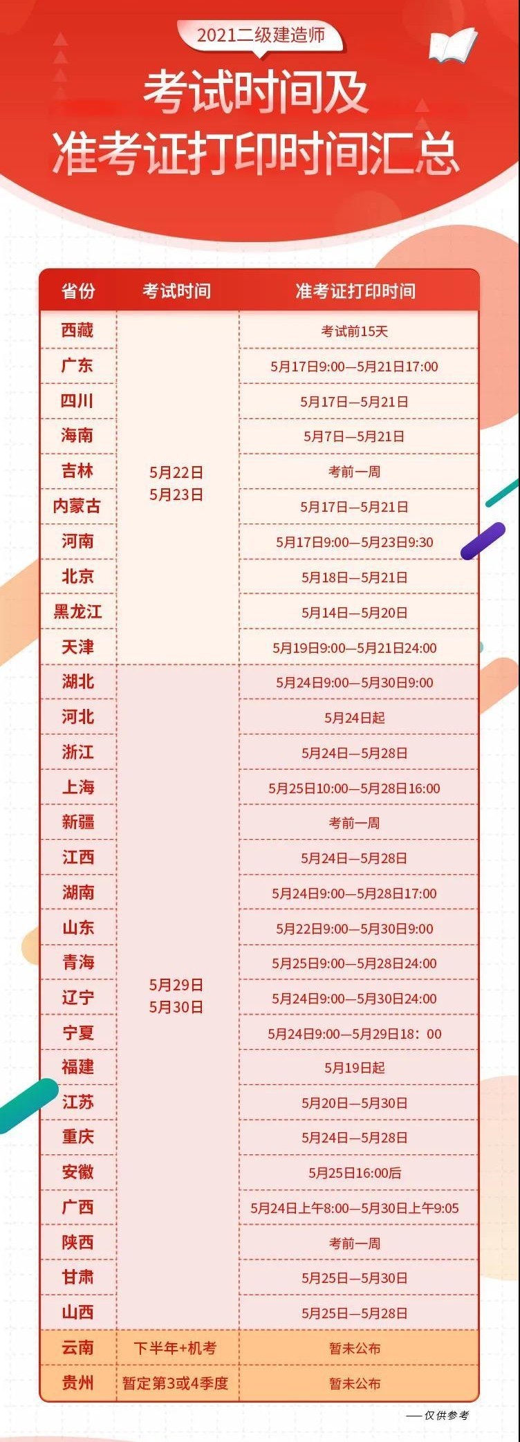 乐昇学教育：18030089296