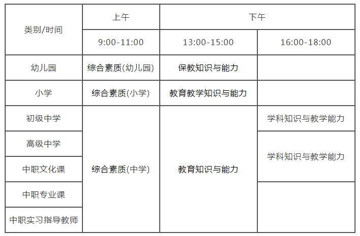 乐昇学教育:18030089296 乐昇学教育:18030089296