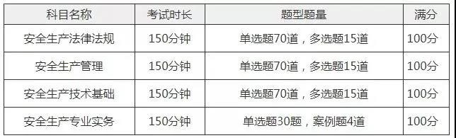 乐昇学教育：18030089296