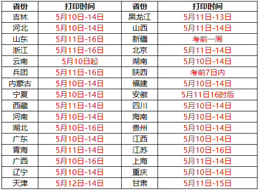 乐昇学教育：18030089296