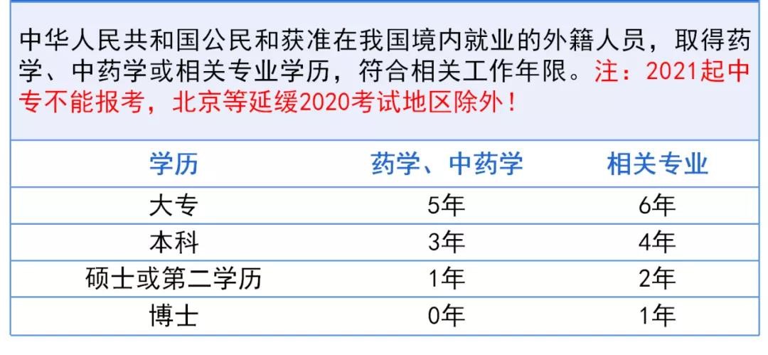乐昇学教育：18030089296