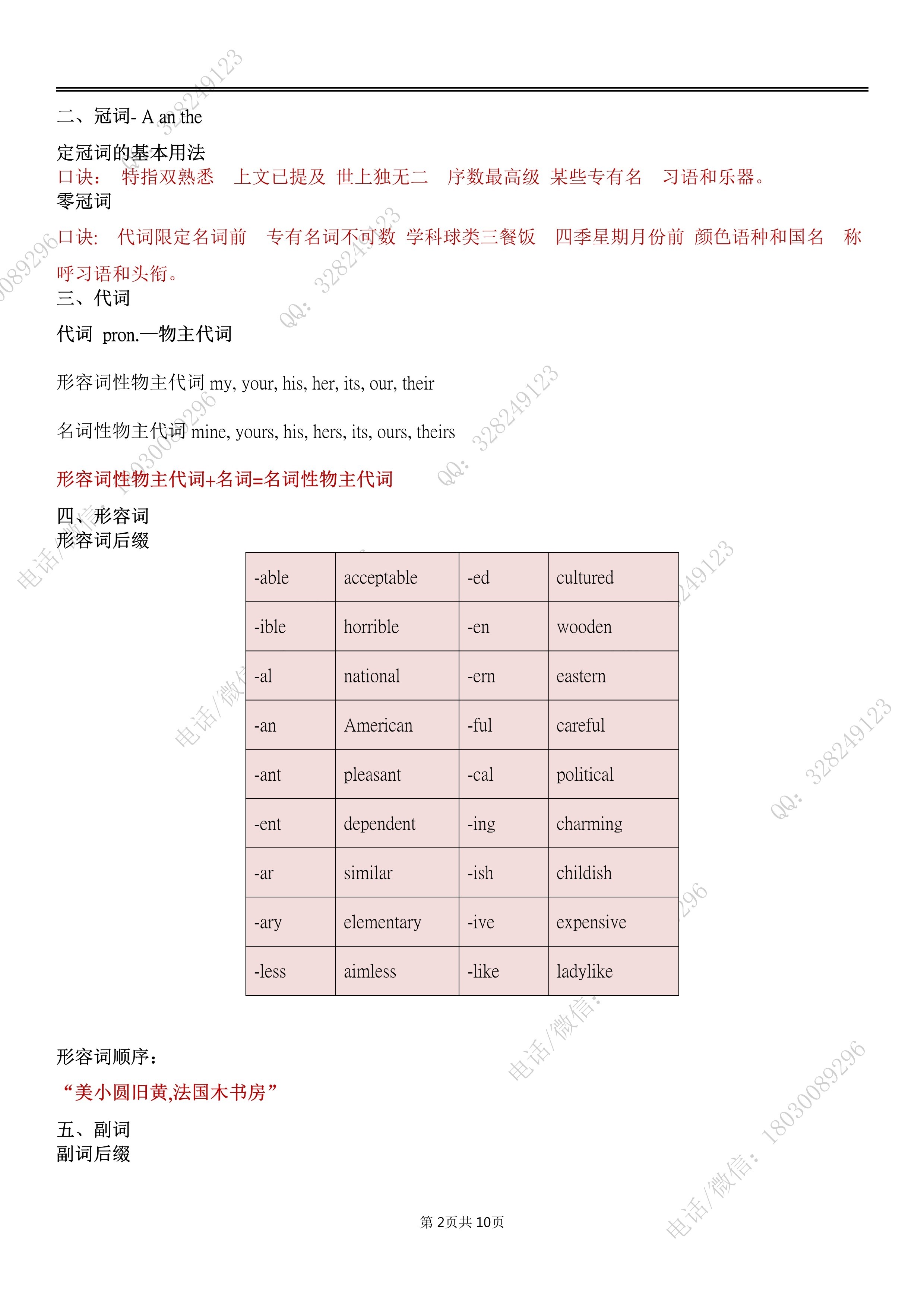 乐昇学教育：18030089296