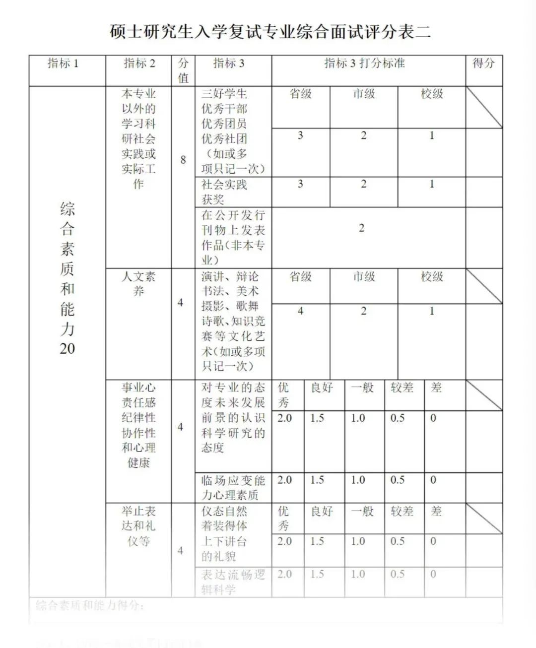乐昇学教育：18030089296