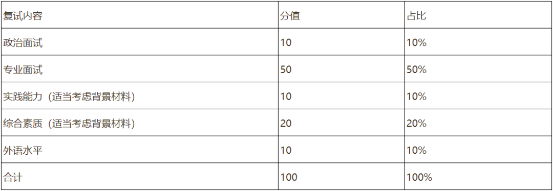 乐昇学教育：18030089296