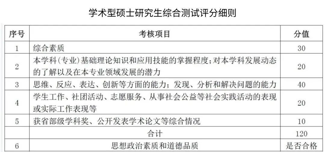 乐昇学教育：18030089296