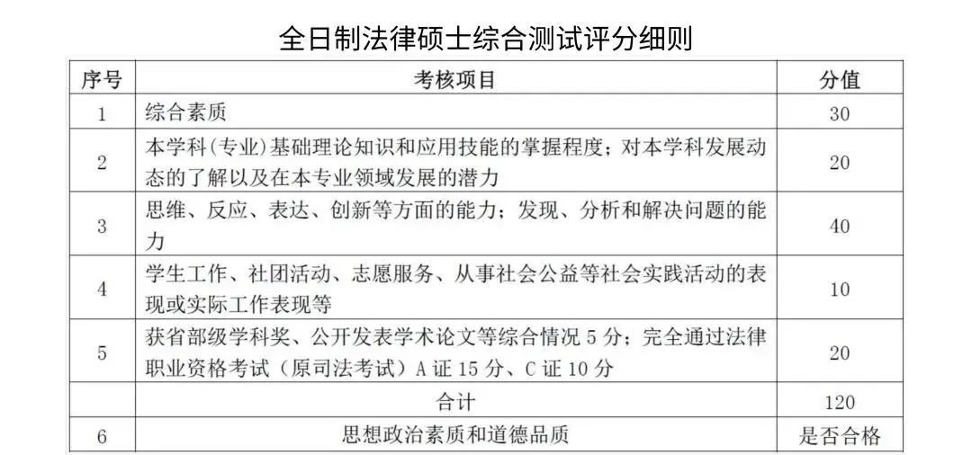 乐昇学教育：18030089296