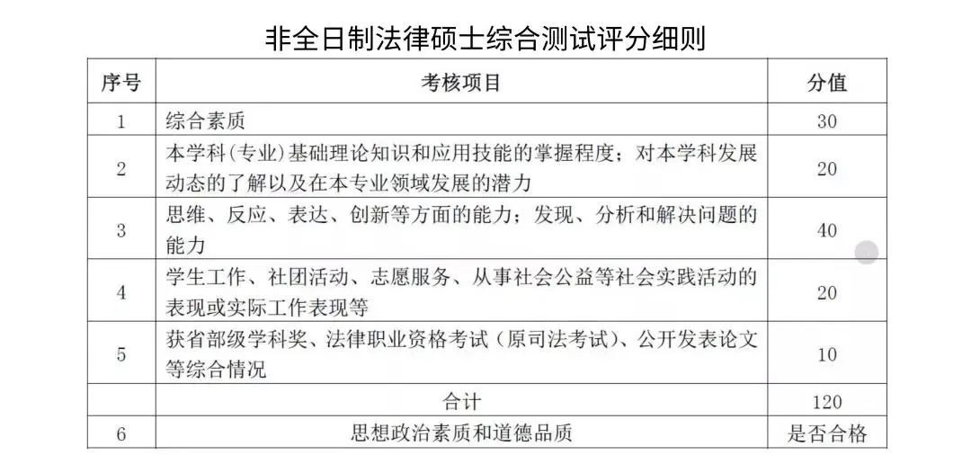 乐昇学教育：18030089296