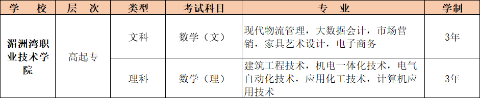 乐昇学教育:18030089296 乐昇学教育:18030089296