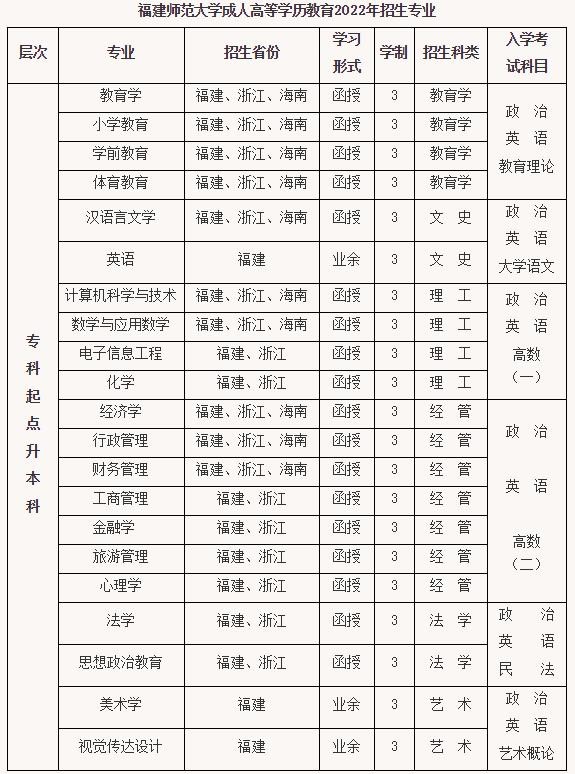 乐昇学教育:18030089296 乐昇学教育:18030089296