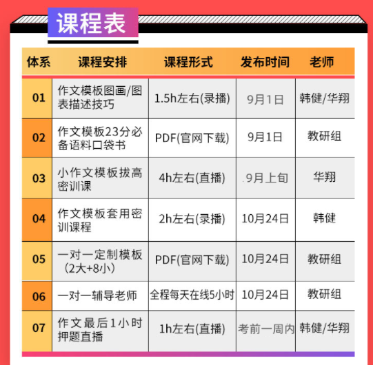 乐昇学教育：18030089296