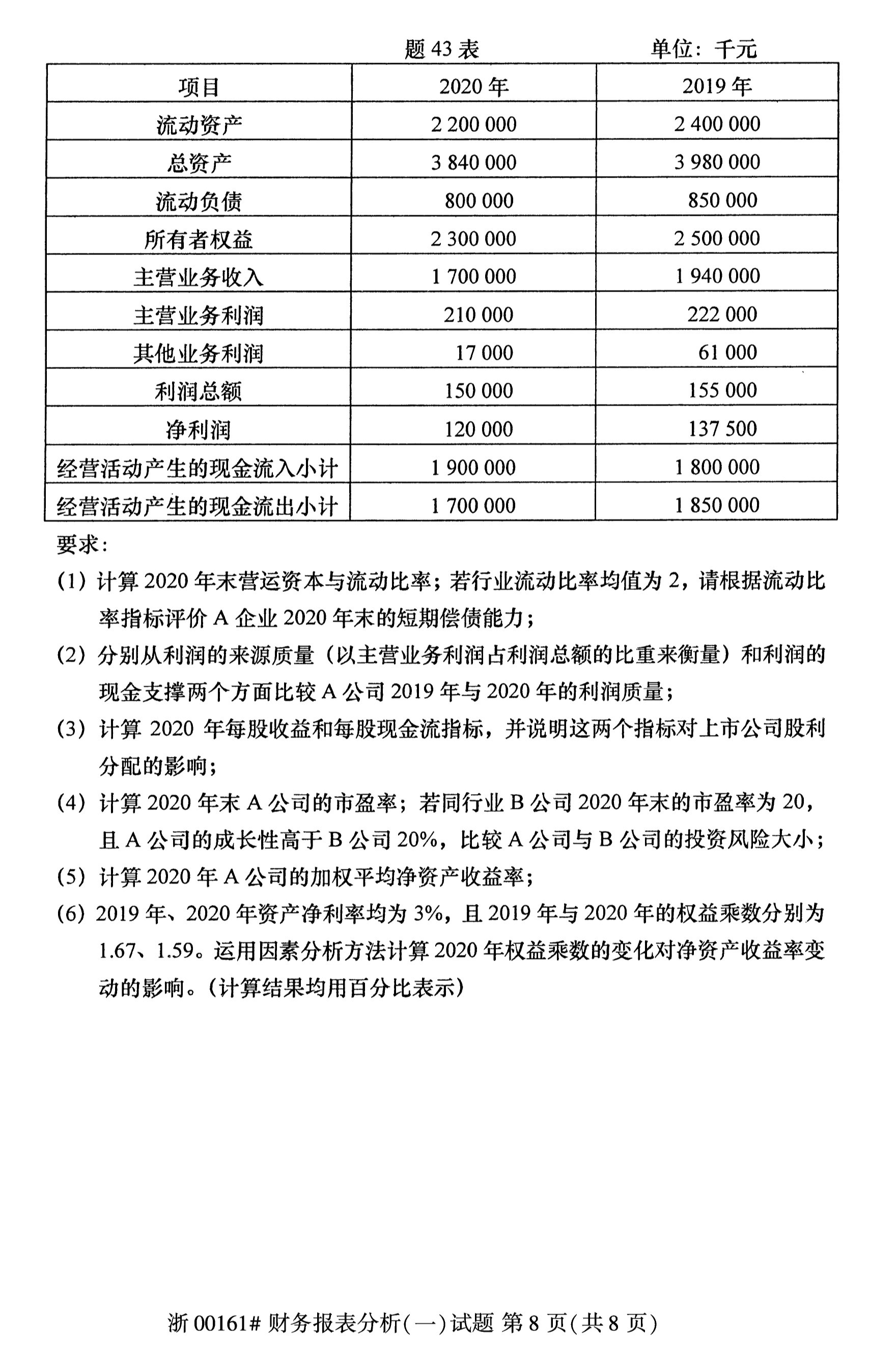 乐昇学教育：18030089296
