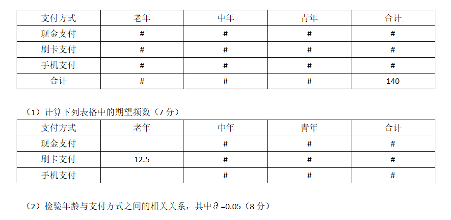 乐昇学教育：18030089296
