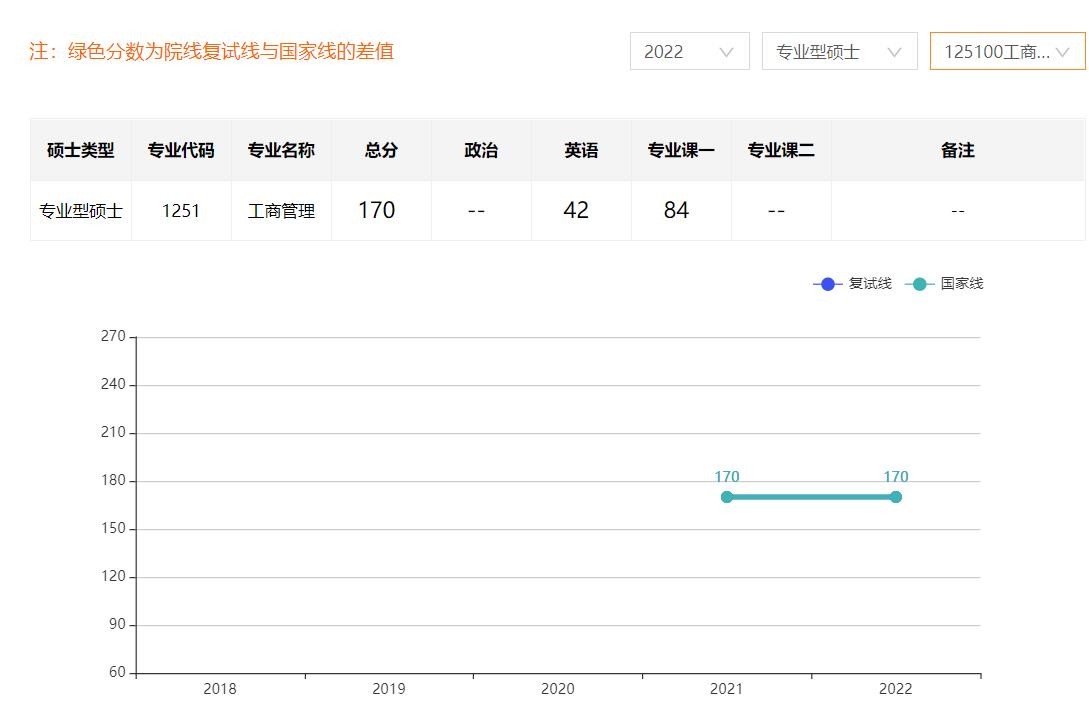 乐昇学教育:18030089296 乐昇学教育:18030089296
