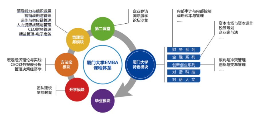乐昇学教育:18030089296 乐昇学教育:18030089296