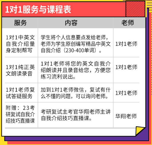 乐昇学教育：18030089296