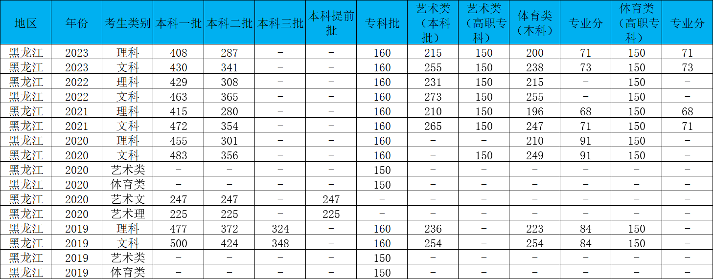 乐昇学教育：18030089296