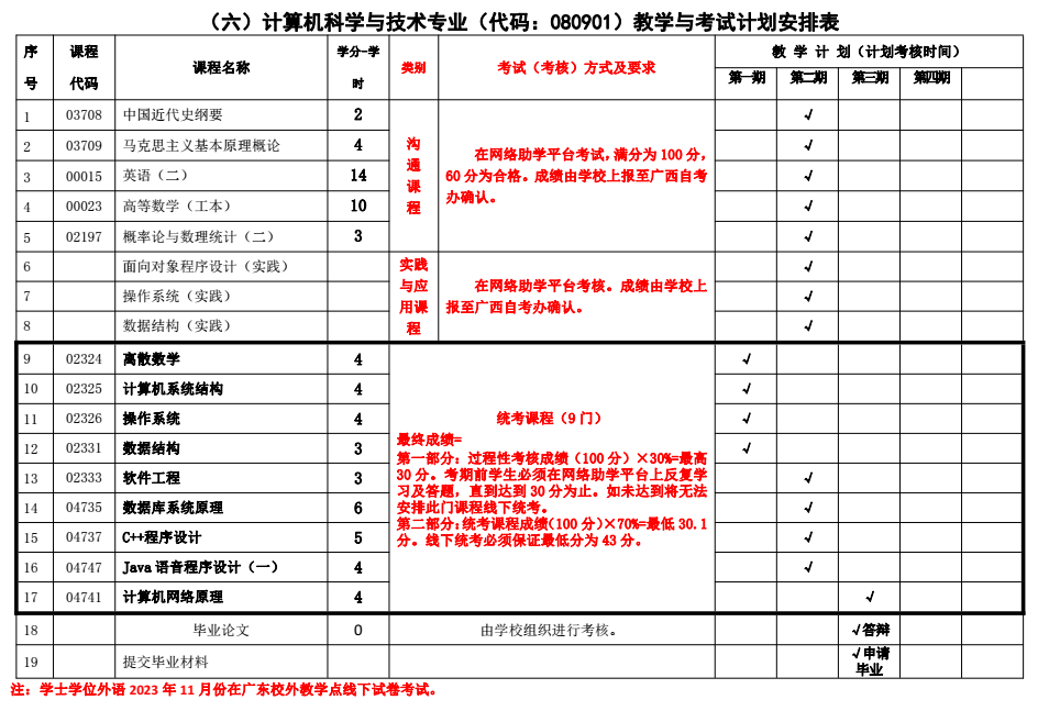 乐昇学教育：18030089296