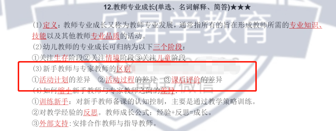 乐昇学教育：18030089296