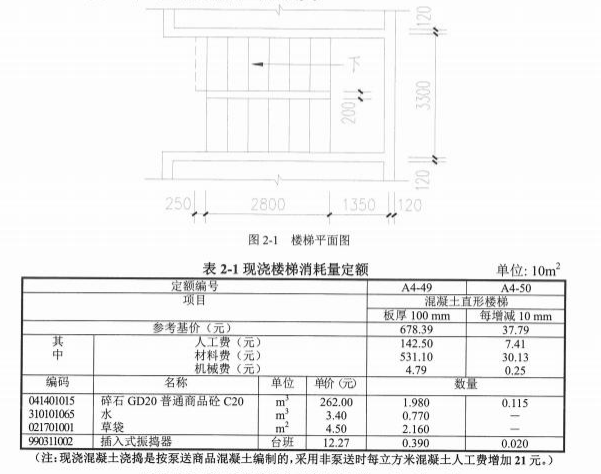 乐昇学教育：18030089296