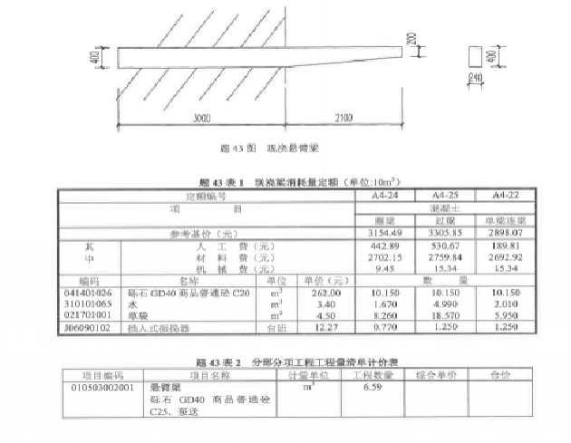 乐昇学教育：18030089296