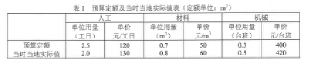 乐昇学教育：18030089296
