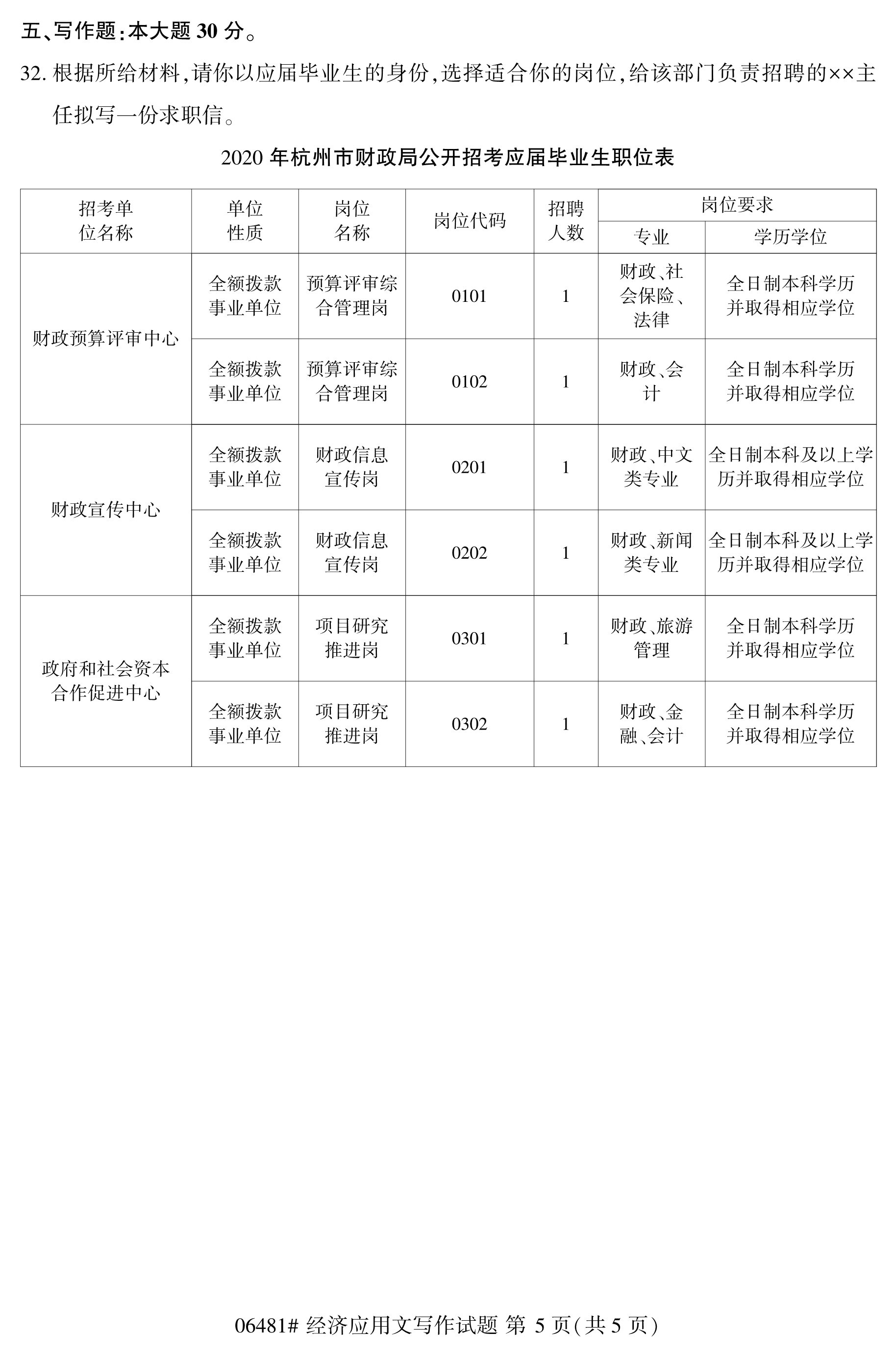 乐昇学教育：18030089296