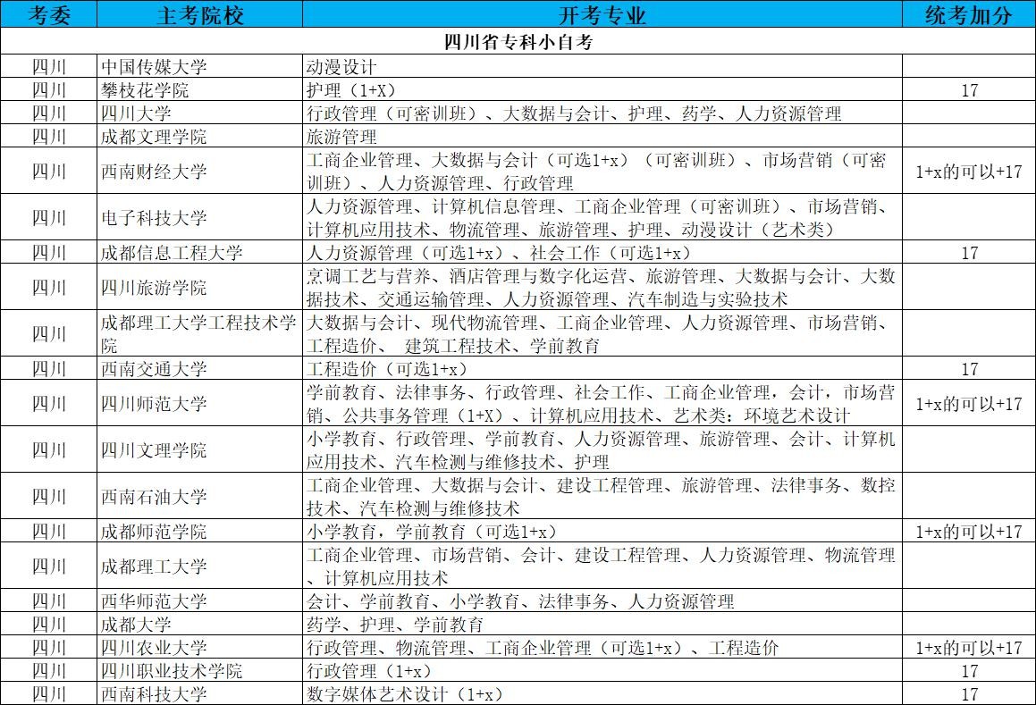 乐昇学教育：18030089296