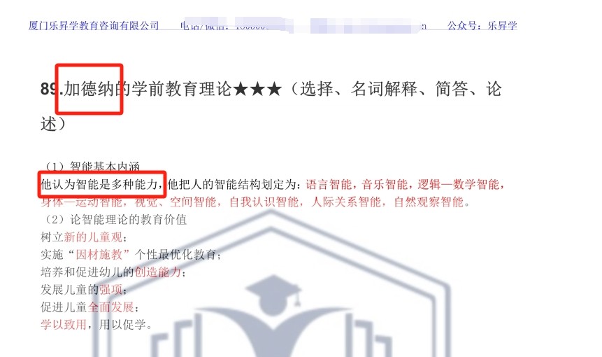 乐昇学教育：18030089296