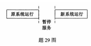 乐昇学教育：18030089296