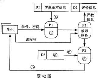 乐昇学教育：18030089296