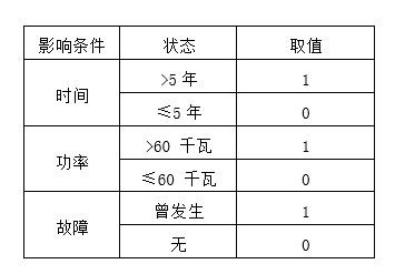 乐昇学教育：18030089296