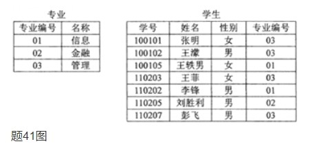 乐昇学教育：18030089296