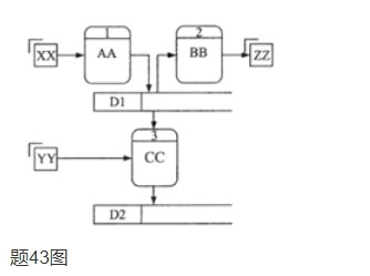 乐昇学教育：18030089296