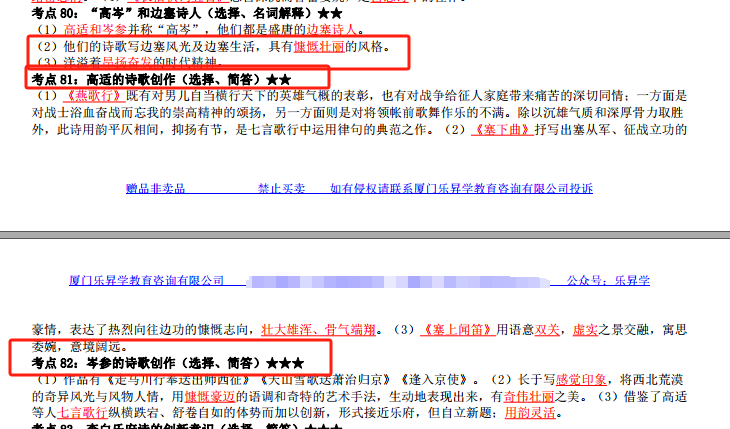 乐昇学教育：18030089296