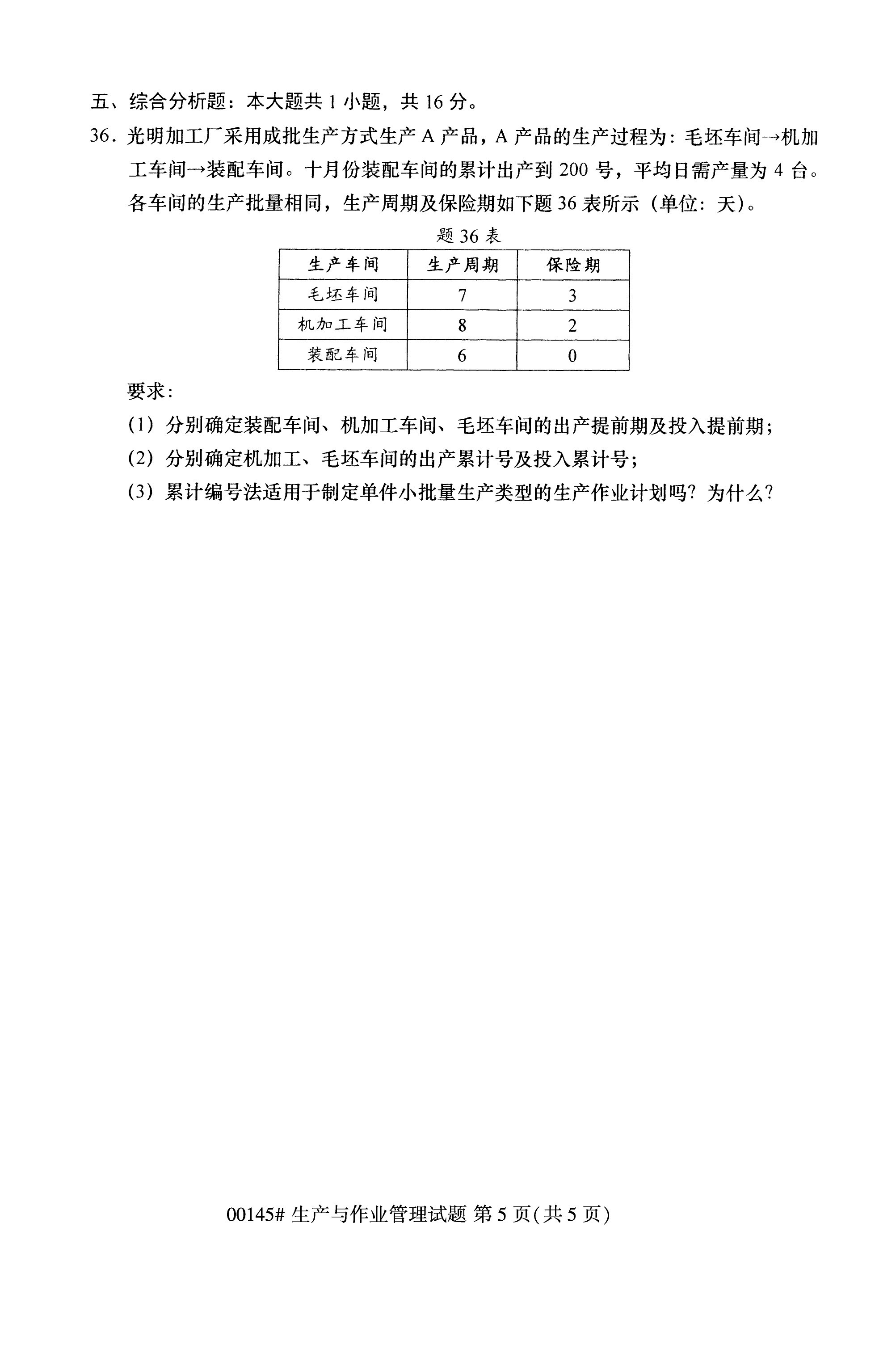乐昇学教育：18030089296