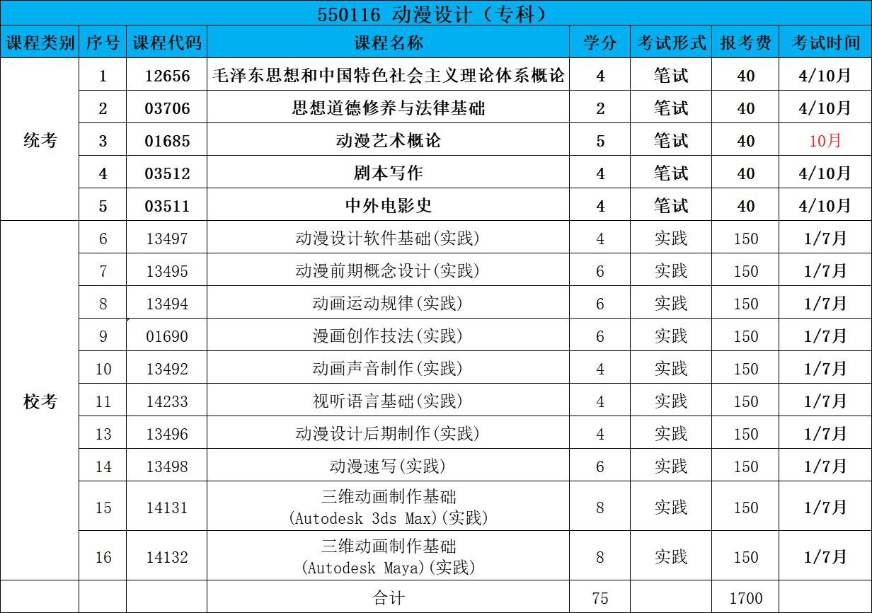 乐昇学教育：18030089296