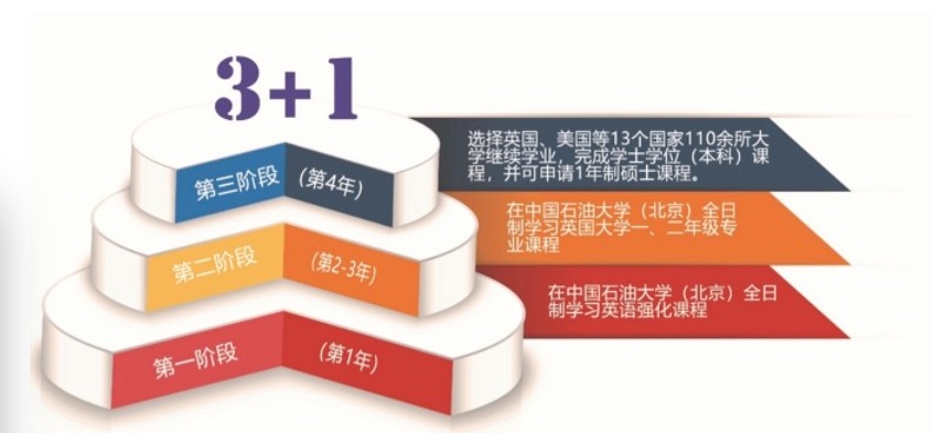 重庆谋划“十五五”人才布局 以人才关键变量激活科创发展增量