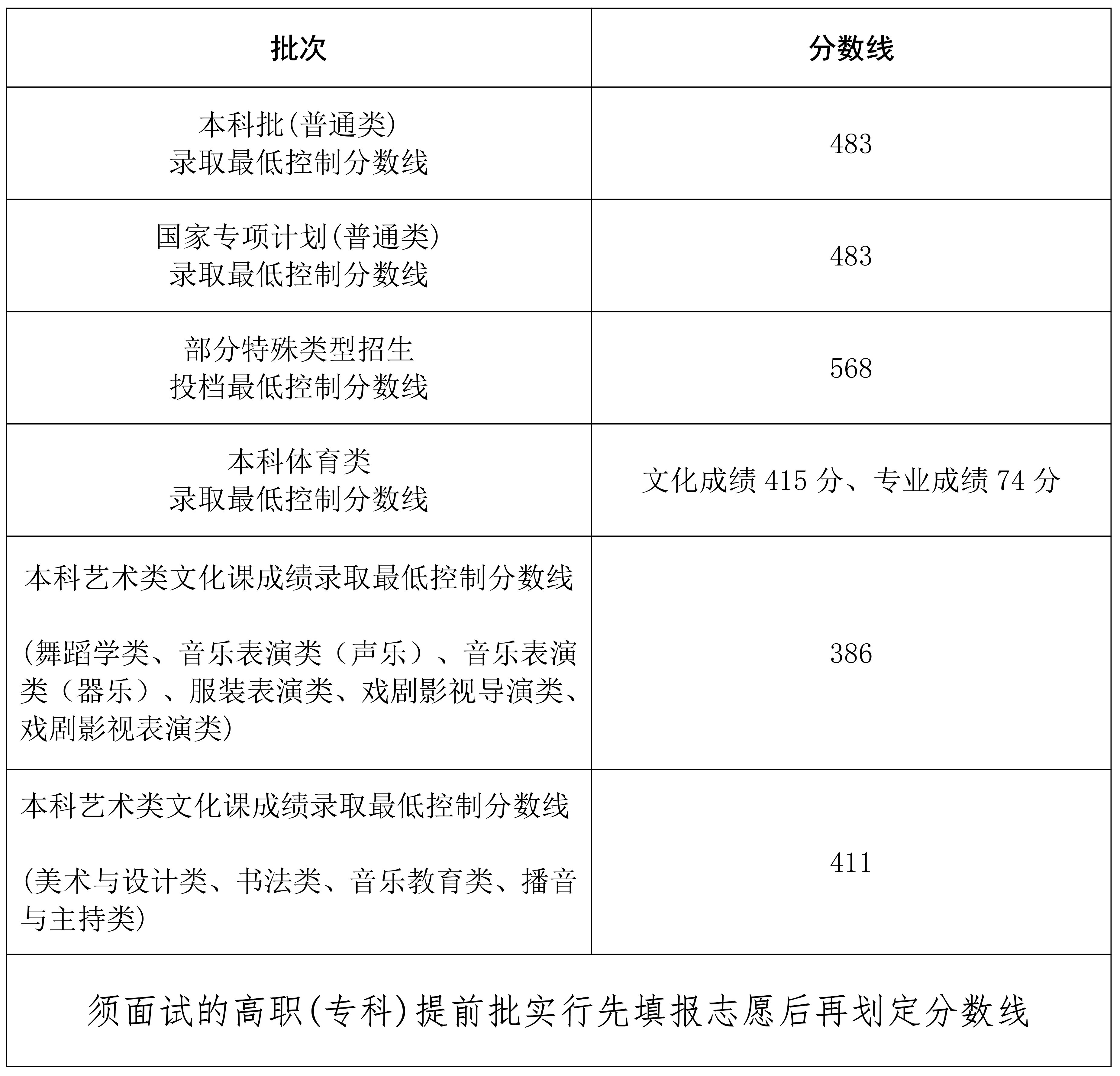 乐昇学教育：18030089296